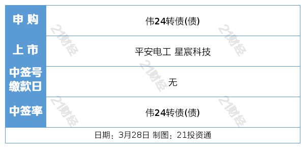 襄阳成工工程机械 第263页