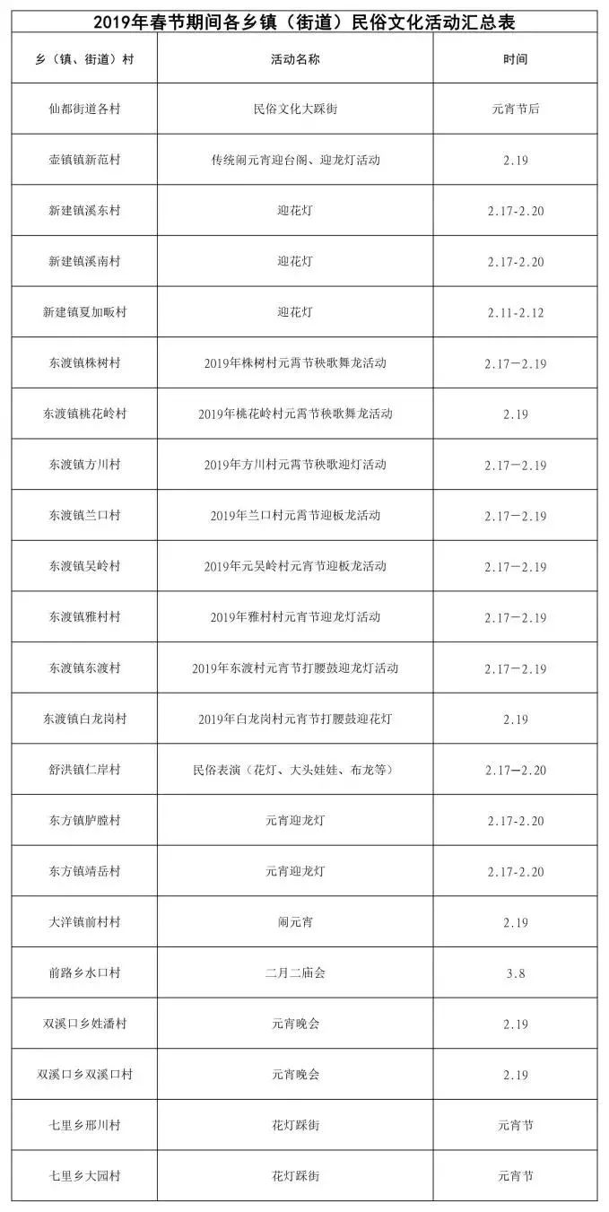 工程机械设备价格 第275页