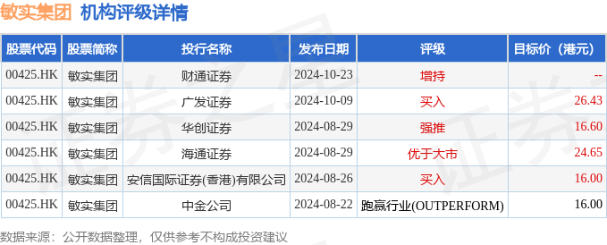 工程机械应急救援车 第273页