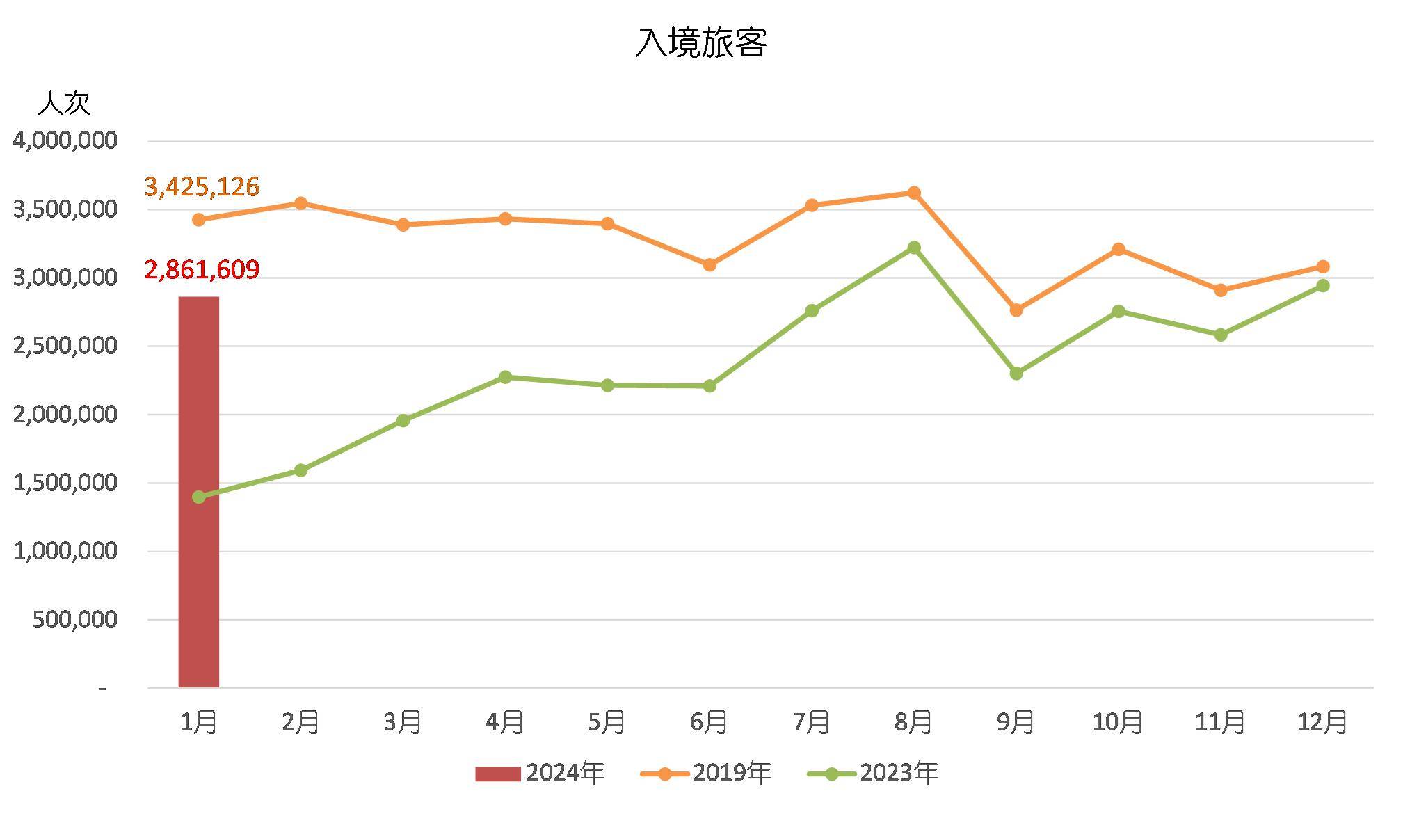 洛阳工程机械协会的职责 第272页