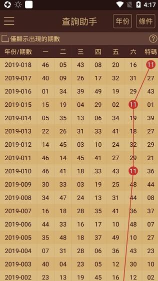 2024澳门天天开好彩大全53期,数字经济_授权版86.253