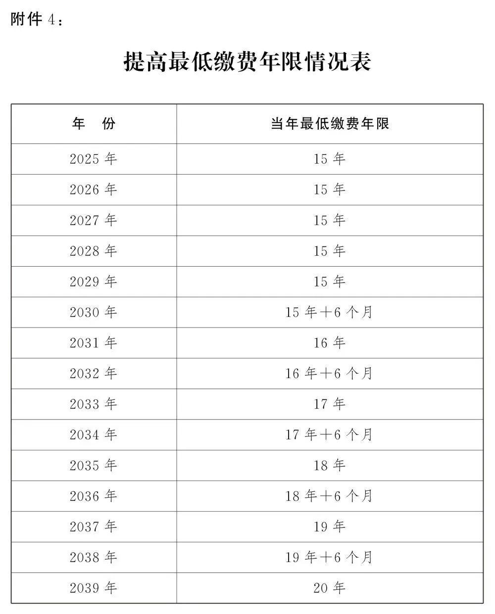 工程机械应急救援车 第269页