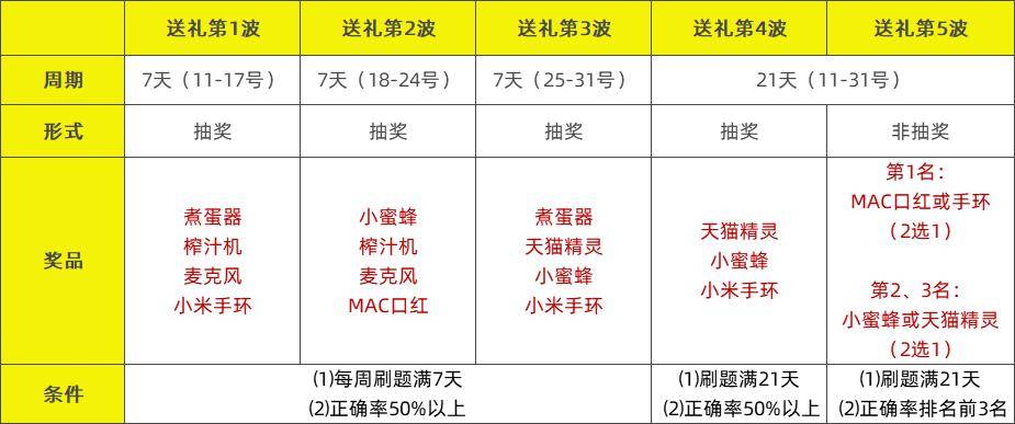 工程机械快换辅具 第258页