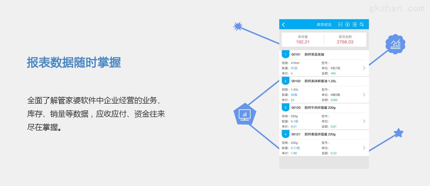 7777788888精准管家婆,深度研究解析_生态版49.192