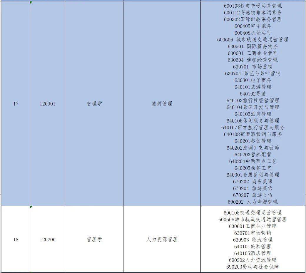 工程机械设备价格 第269页