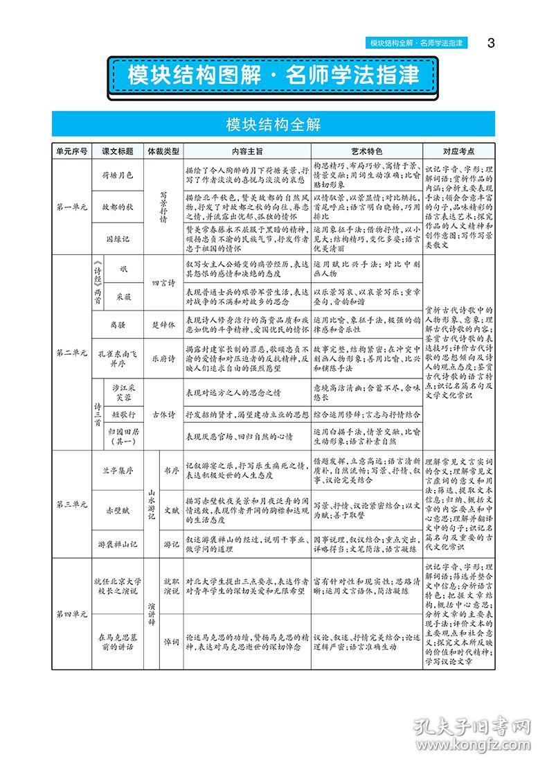 襄阳成工工程机械 第256页