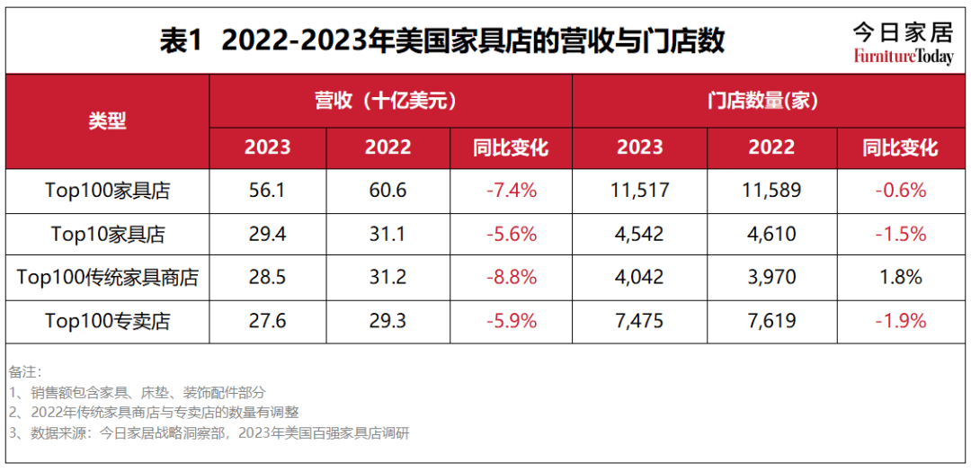 一码一肖100%的资料,精准解答方案详解_单独版26.561