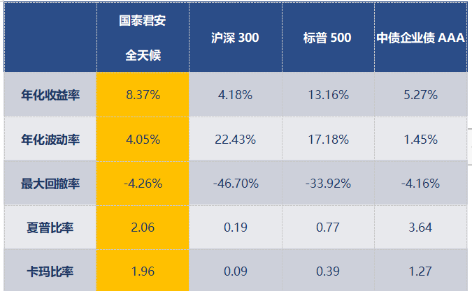 洛阳工程机械协会的职责 第266页