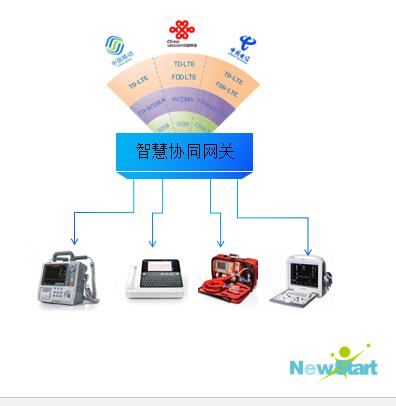 襄阳成工工程机械 第289页