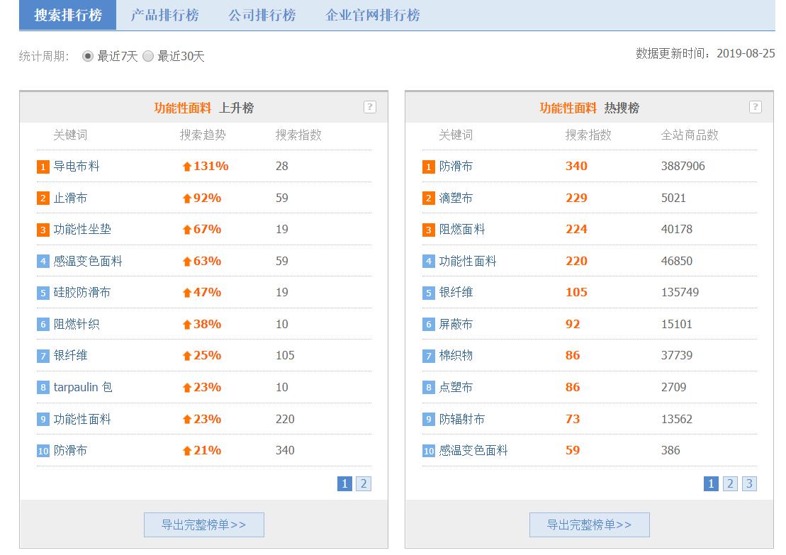 新奥天天开奖资料大全下载安装,标准执行具体评价_线上版49.202