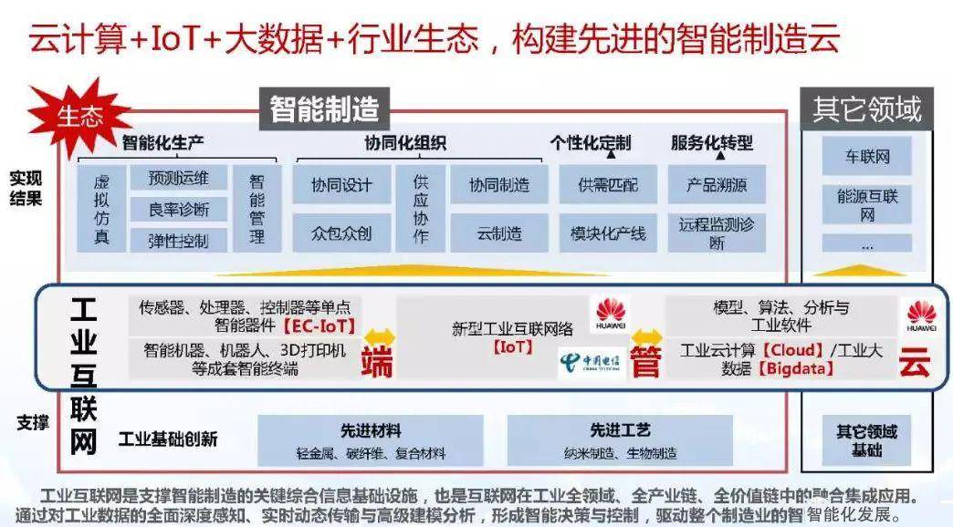 工程机械设备价格 第265页