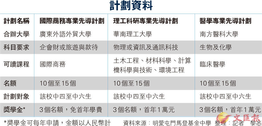新奥正版资料与内部资料,综合计划评估_美学版28.270
