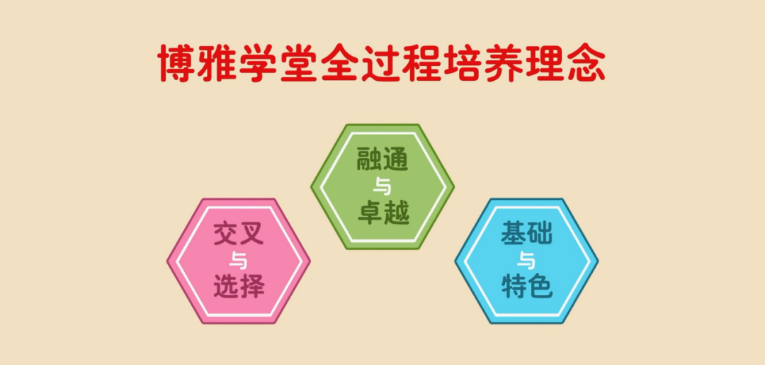 洛阳工程机械协会的职责 第263页