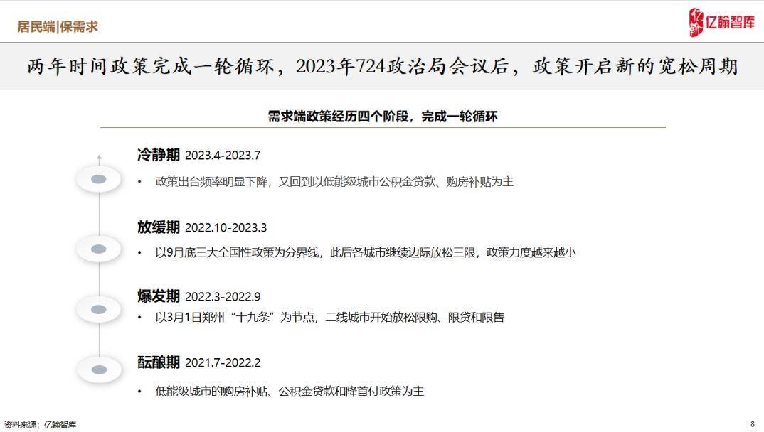 新澳2024年最新版资料,持续改进策略_家庭影院版96.317