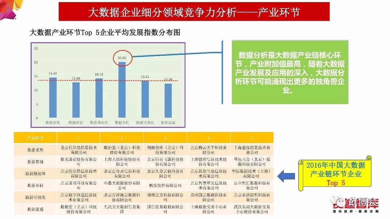 新澳2024年精准特马资料,精准数据评估_授权版67.435
