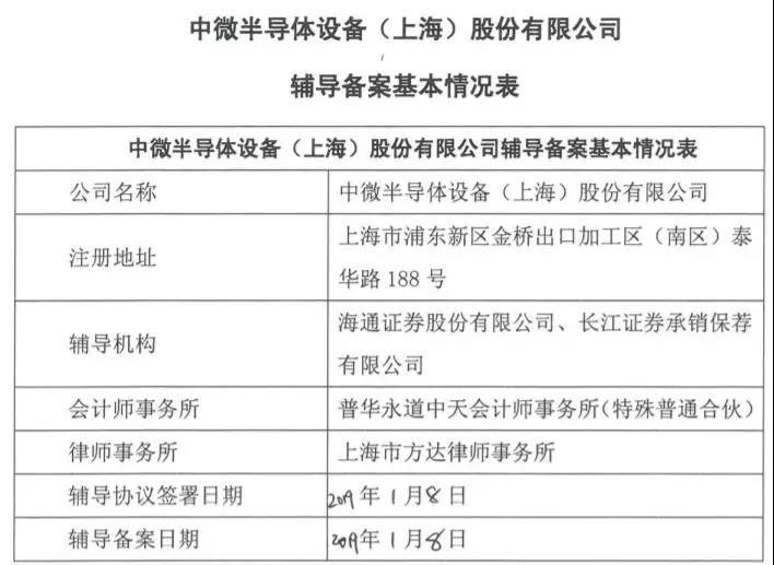 洛阳工程机械协会的职责 第262页