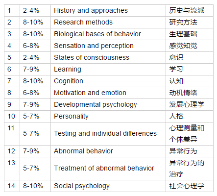 新澳今天最新免费资料,科学解释分析_旗舰设备版37.706