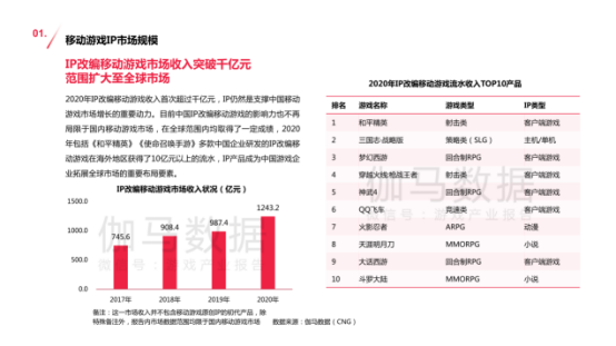 新澳天天免费资料大全,数据化决策分析_可靠性版28.203