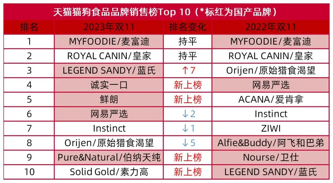 新澳好彩免费资料查询郢中白雪,平衡执行计划实施_付费版56.390
