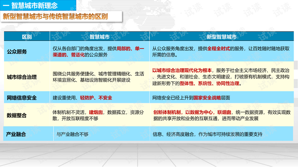 新澳精准资料免费提供最新版,快速解答方案实践_星耀版36.386