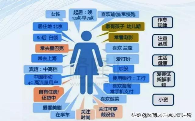 工程机械快换辅具 第248页