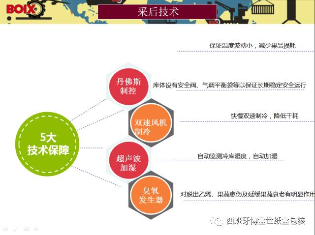 工程机械应急救援车 第258页