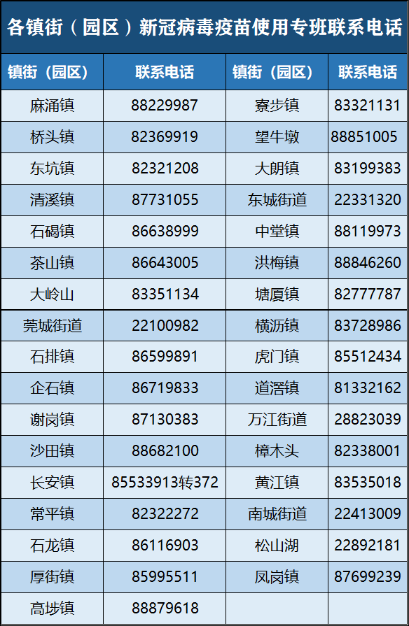 工程机械快换辅具 第247页