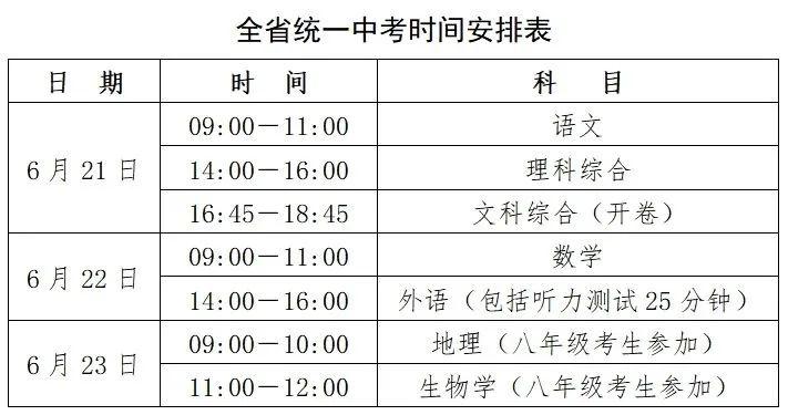 工程机械应急救援车 第257页