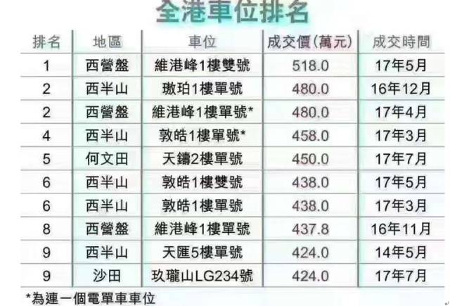 新澳门六2004开奖记录,快速处理计划_紧凑版40.524
