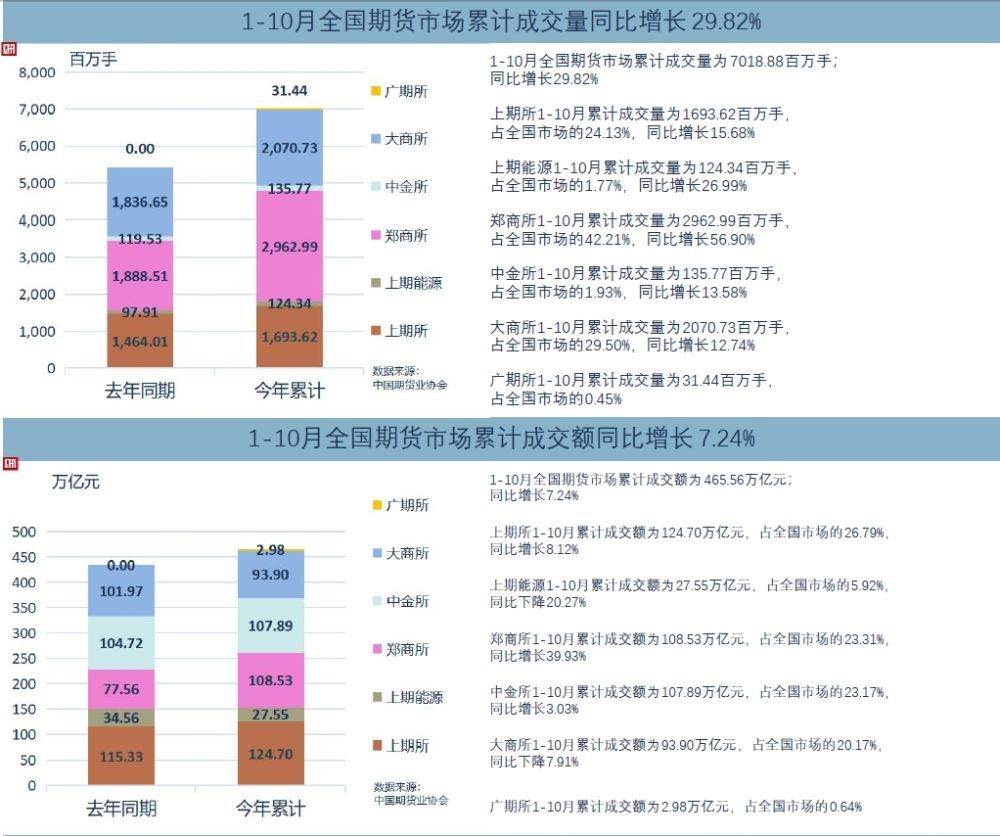 工程机械快换辅具 第245页