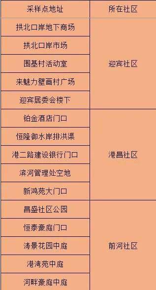 新澳门内部一码最精准公开,定性解析明确评估_可靠版52.401