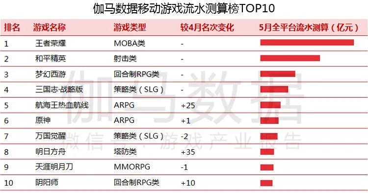 新澳门开奖结果2024开奖记录,实证数据分析_可靠性版33.684