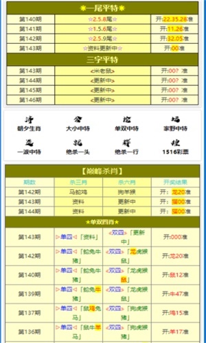 工程机械设备价格 第254页