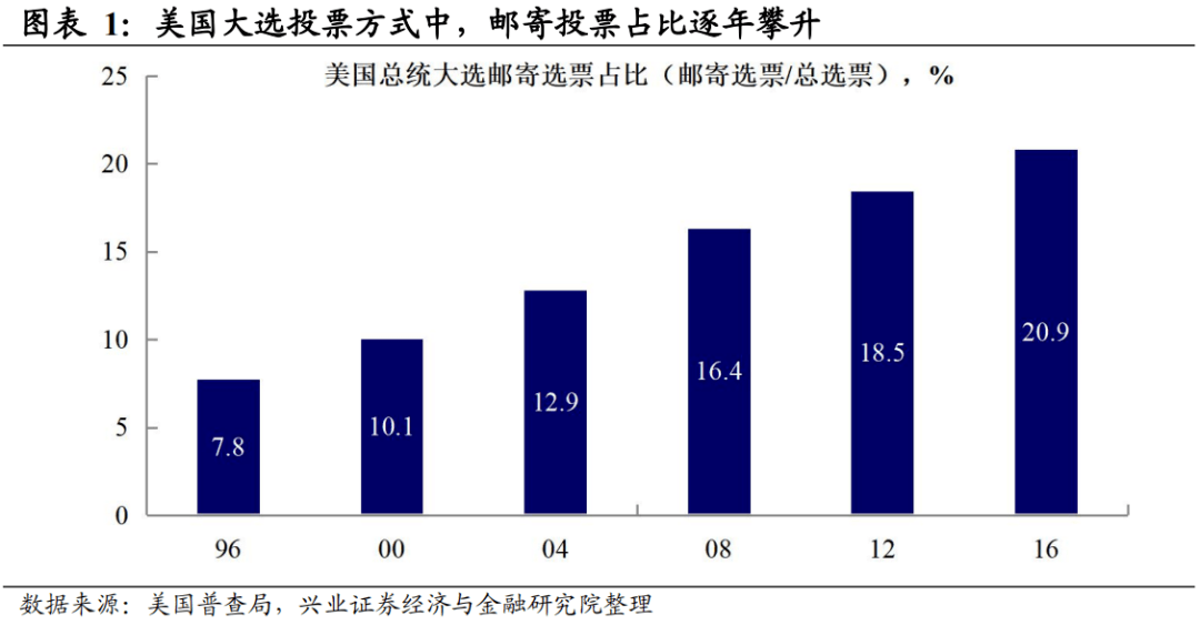 襄阳成工工程机械 第241页