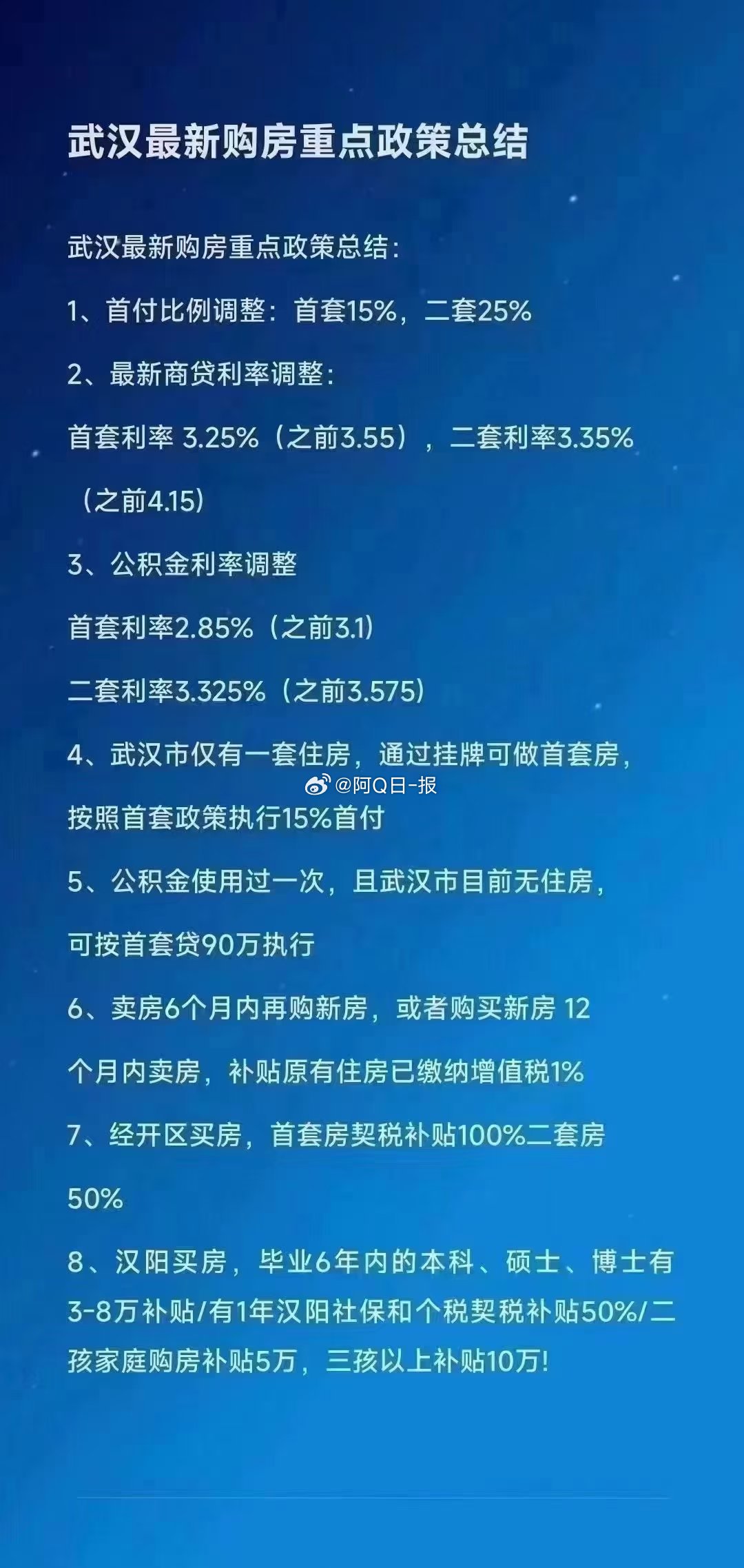工程机械设备价格 第252页