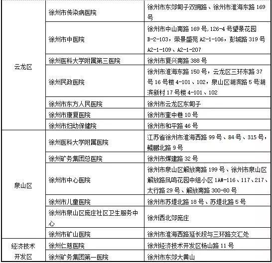 襄阳成工工程机械 第239页