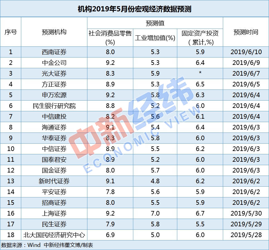 工程机械应急救援车 第248页