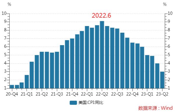 洛阳工程机械协会的职责 第247页