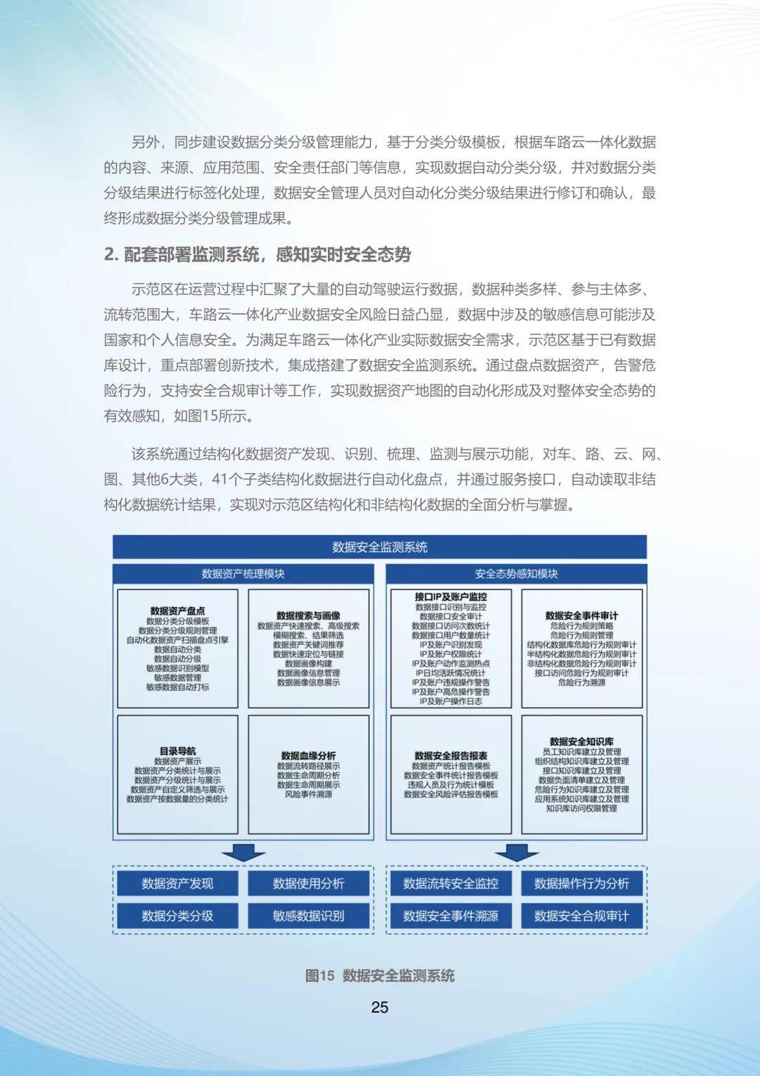 工程机械应急救援车 第247页