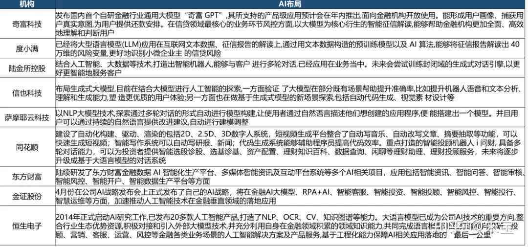 襄阳成工工程机械 第234页