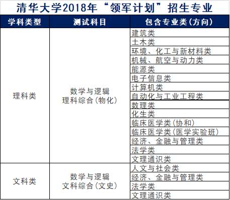 洛阳工程机械协会的职责 第244页