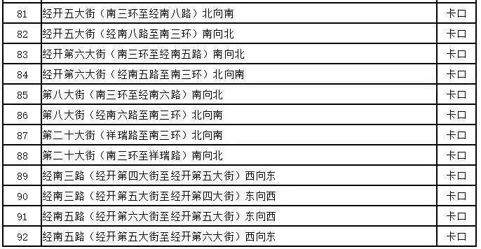工程机械快换辅具 第234页
