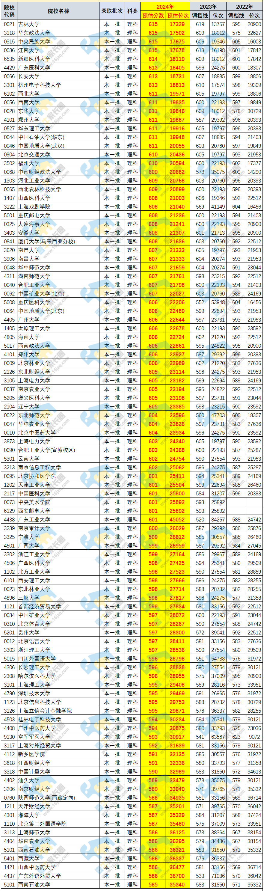 2024澳门开奖历史记录结果查询,实证数据分析_特供版67.698
