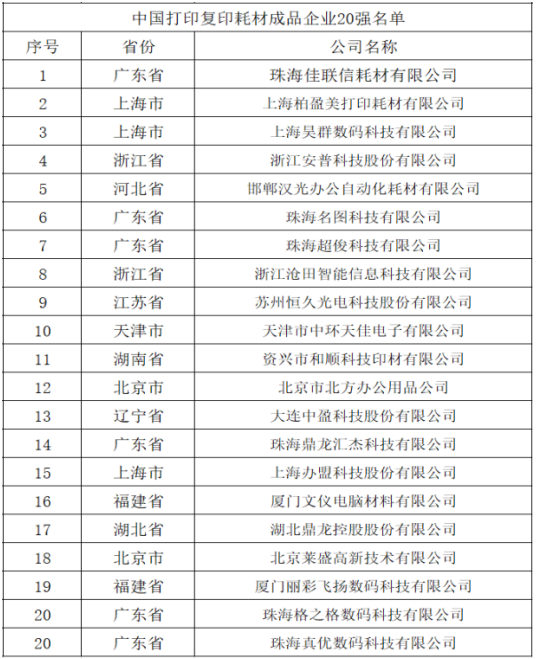 襄阳成工工程机械 第233页