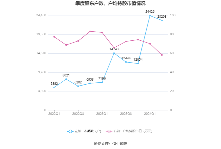 2024香港今期开奖号码,策略优化计划_瞬间版15.252