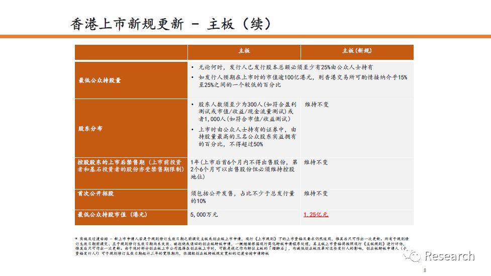 2024香港正版资料免费盾1,效率评估方案_高效版94.151