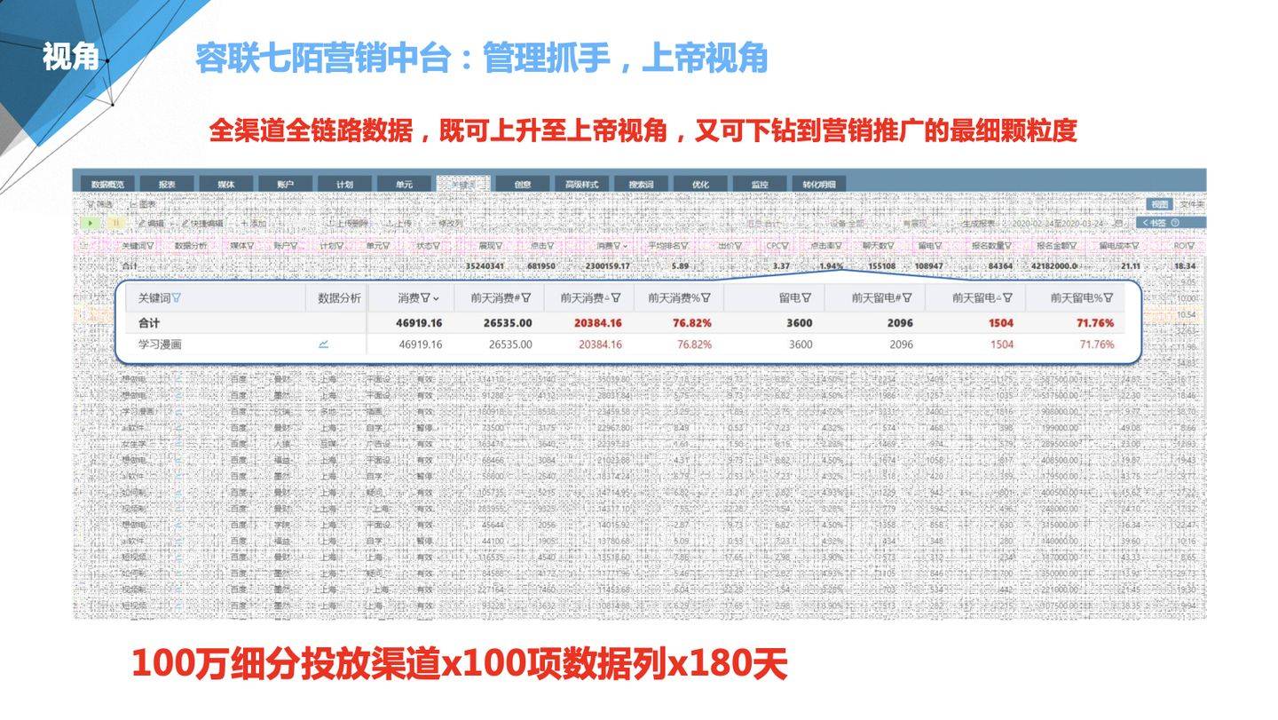 7777788888管家婆凤凰,行动规划执行_娱乐版27.530