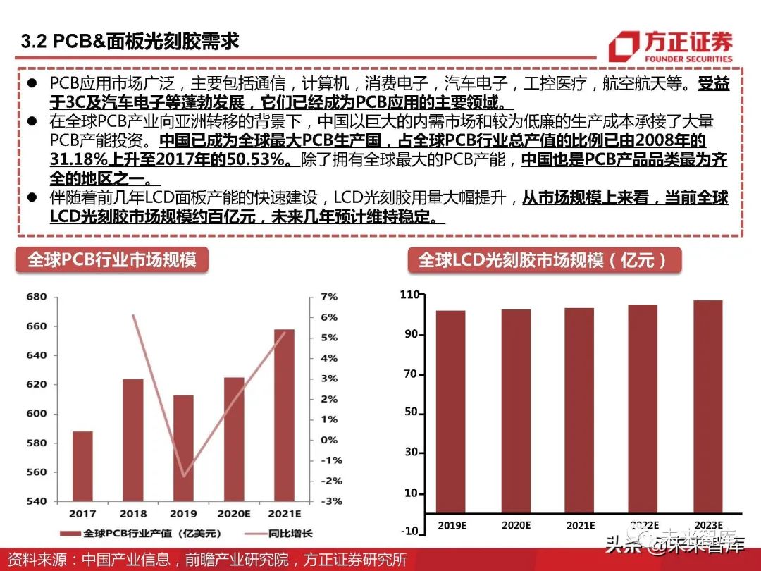 新澳精准资料免费提供208期,深度研究解析_未来版10.793