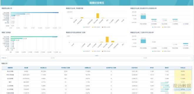 新澳精准资料免费提供网站,数据驱动决策_社交版1.917