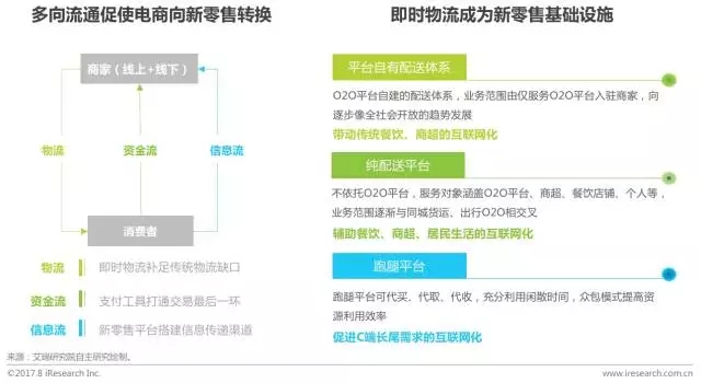 洛阳工程机械协会的职责 第238页